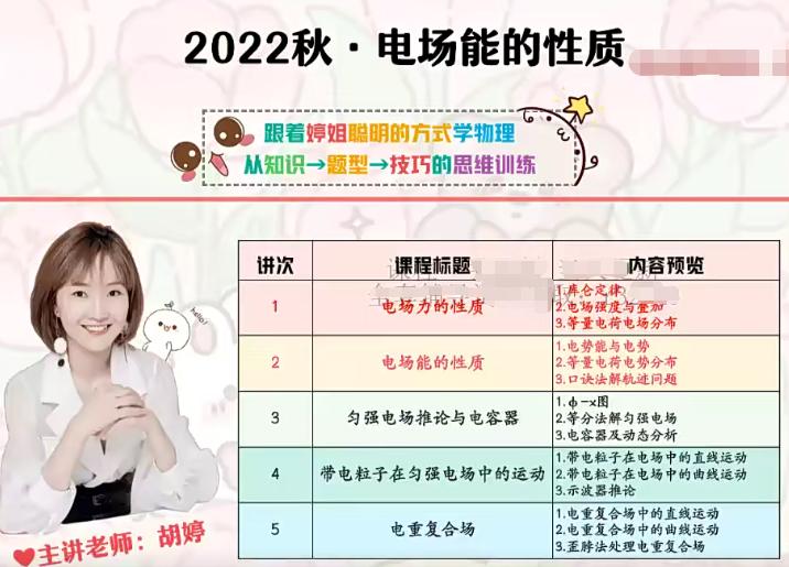 李静怡2023高二物理A班一轮暑假班秋季班