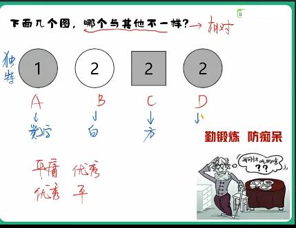 王杭州2021寒初三中考数学尖端班7讲带讲义