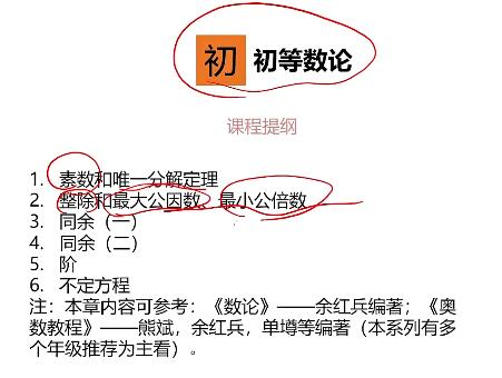 初中数学竞赛数论专题62讲