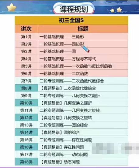 初三春上数学全国版S朱韬【完结】