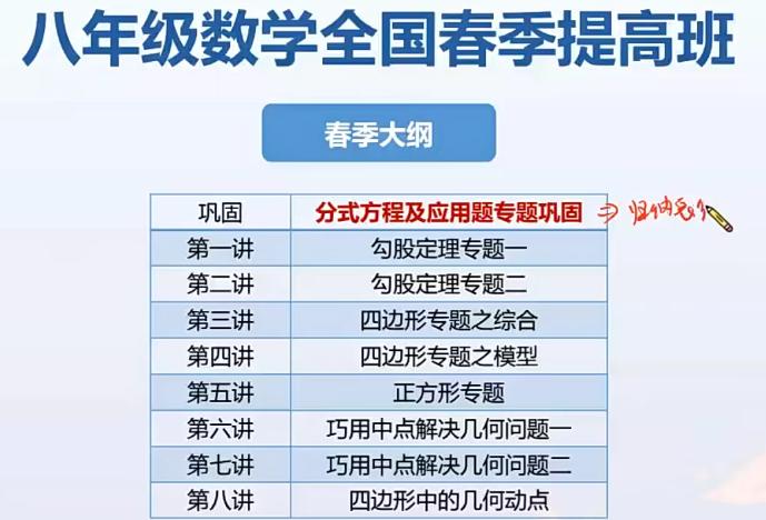 刘梦亚 2020初二数学春季系统班
