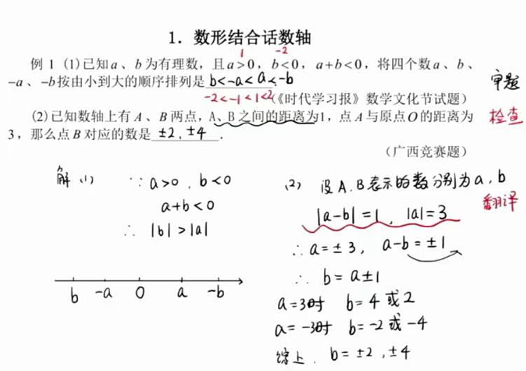 杨琦初一数学新思维53讲带讲义