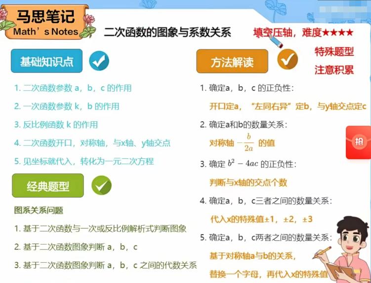 大智2021秋初三中考数学A+班浙教版上8讲带讲义