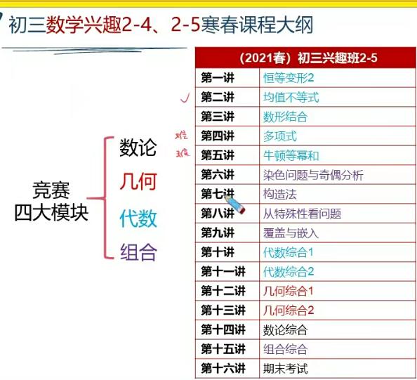 苏宇坚2021春初三数学直播兴趣2-5班16讲带讲义