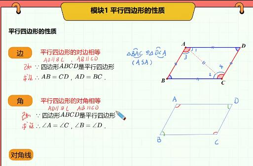 朱韬2020暑初一升初二数学直播目标班14讲完结带讲义