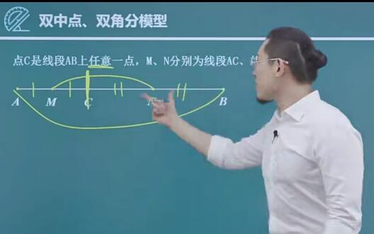 傲德初中必考的18种几何模型完结