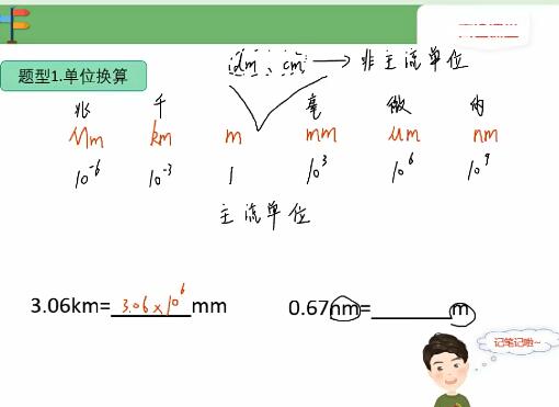 陆大大【2021暑】初二物理菁英班