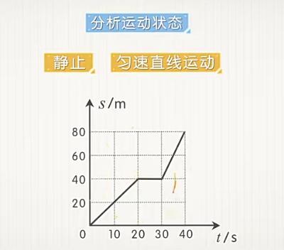 洋葱人教版初中物理八九年级同步课+中考一轮