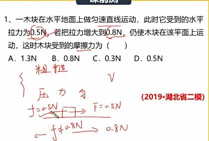 刘怀宇 2020暑初三物理暑假班9讲完结带讲义