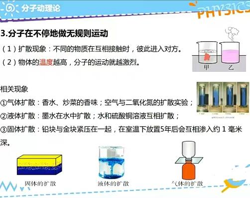 王闯2021秋初三中考物理目标A＋班16讲带讲义完结