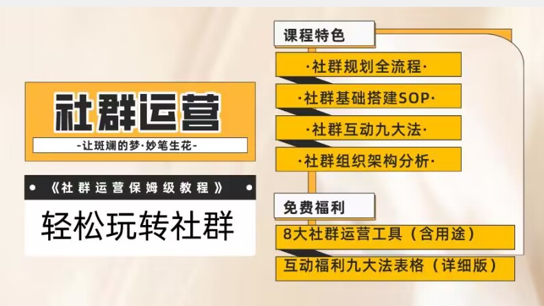 【社群运营揭秘】保姆式教程：九大互动法、八款工具玩转社群！