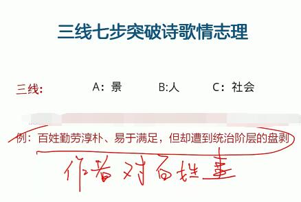 原凯敏指导2022高考语文原凯敏高考语文一轮复习暑秋联报A+班