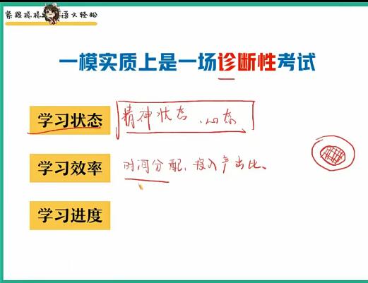 2022高考语文三轮复习语文高考密训班，全面备战高考，稳步迈向成功