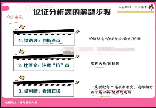 邵娜2023高二语文 寒假班 