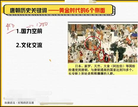 陈晨2022春季高一语文春季尖端班，深入学习，打牢基础