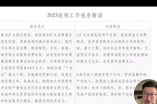 马宇轩带你迎接2023高三高考政治二轮寒假班