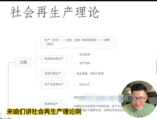 马宇轩整理2023高考政治知识清单