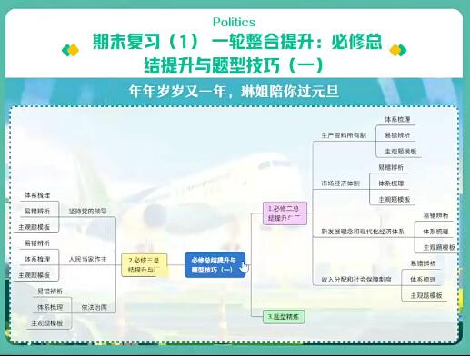 秦琳开设2023高三高考政治A+寒假班