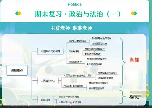 秦琳带你参加2023高二政治暑假班