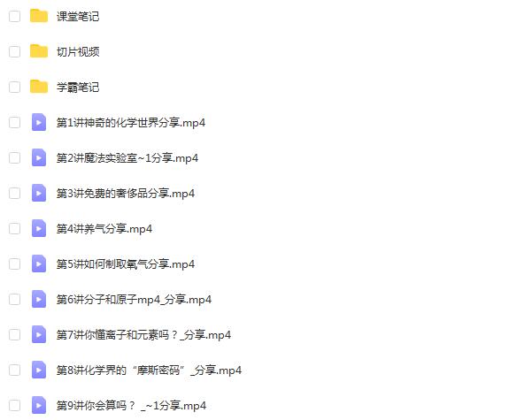 张立琛2020暑初三化学化学完结
