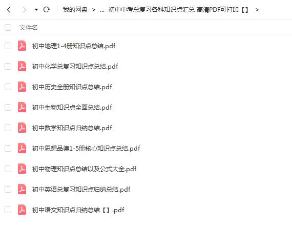 初中中考总复习各科知识点汇总高清PDF可打印