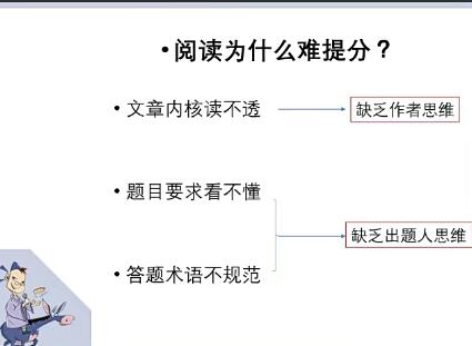 邵鑫老师初中语文阅读课 阅读真的很难 第一季