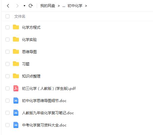 初高中化学知识点文档复习资料及思维导图（知识点+习题+笔记+思维导图）