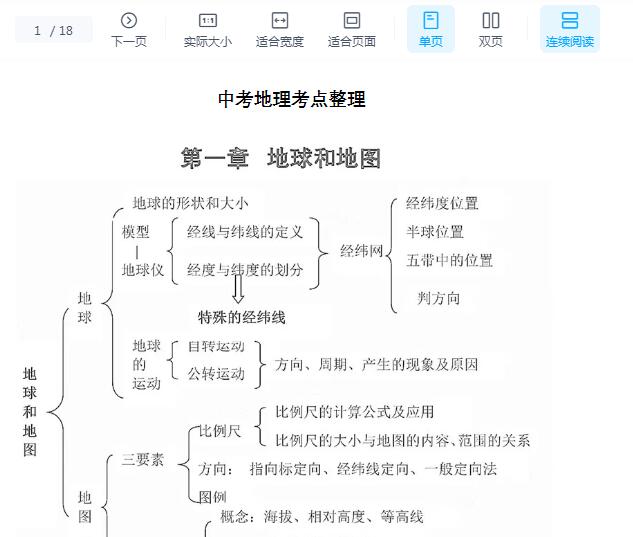 中考地理考点整理PDF文档