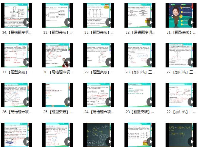 赵潇飞2023初三化学全国通用版.S春季班