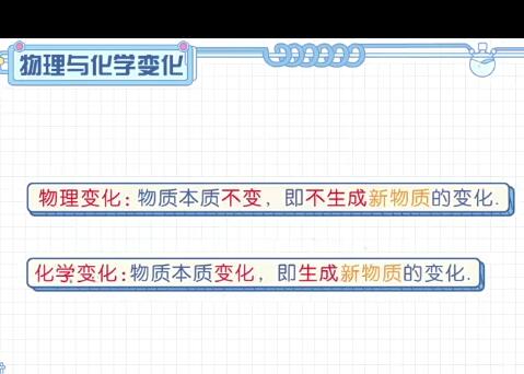 洋葱 2021版人教版初中化学九上+九下同步课，系统学习化学基础