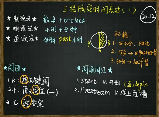 詹瑞瑞2021寒五年级英语系统课4星7讲带讲义完结