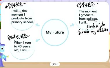 詹瑞瑞2021春六年级英语直播ss班15讲完结带讲义