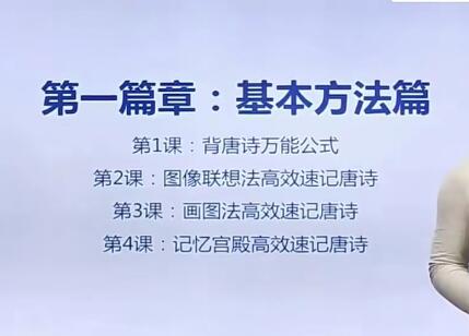 唐诗100首倒背如流-李庆 21个高清视频 6-14岁记忆方法