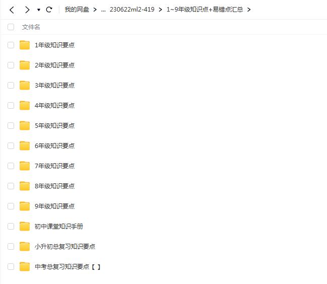 1~9年级知识点+易错点汇总