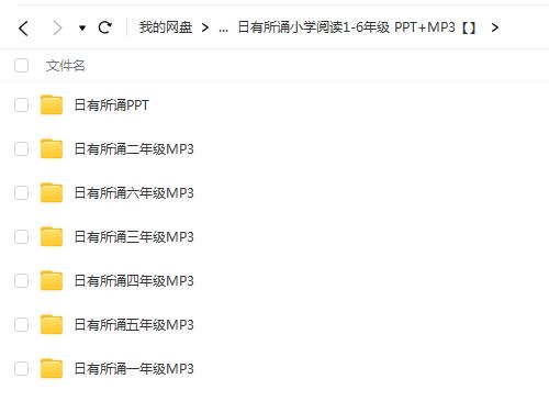 日有所诵小学阅读1-6年级PPT+MP3