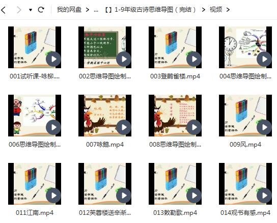 古诗思维导图：1-9年级学习资料