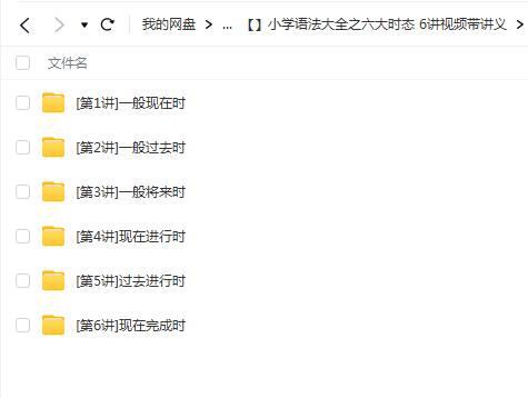 小学语法大全之六大时态：6讲视频含讲义