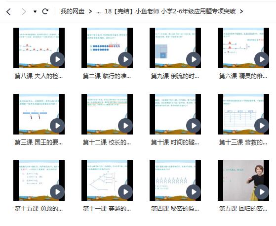 小鱼老师数学应用题专项突破完结：2-6年级学习资料
