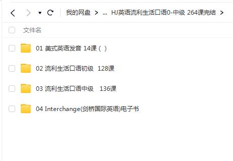 HJ英语流利生活口语0-中级264课完结