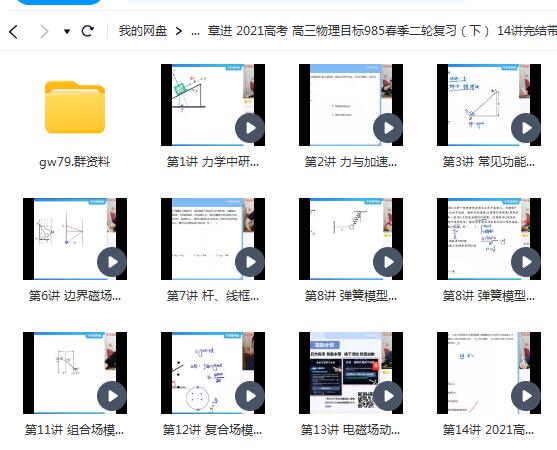 章进 2021高考 高三物理目标985春季二轮复习 14讲完结带讲义