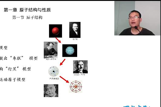 翟筠秋 黄健 高中化学选修三基础+串讲 14讲带讲义