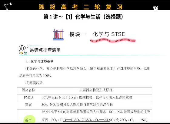 陈筱 高中化学 2023高三高考化学二轮复习