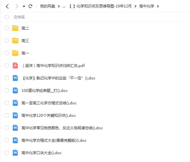 知识点文档复习资料及思维导图（初高中化学）