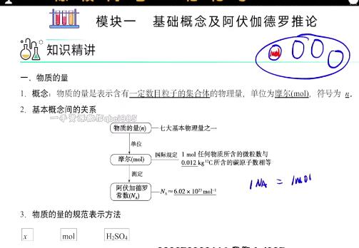 陈筱 2023高考化学一轮系统训练