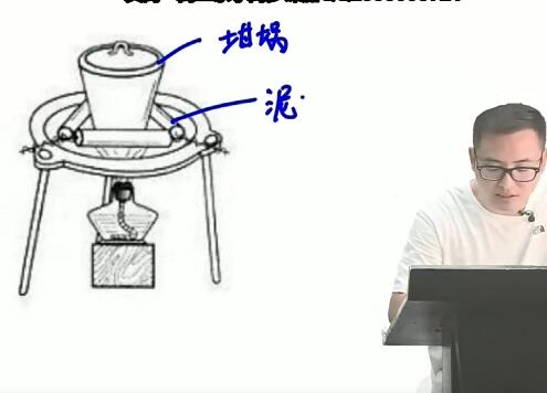 康永明2023高一化学暑假班秋季班