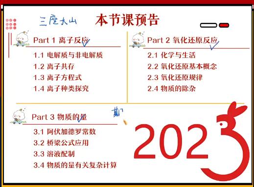 成功2023高一化学网课A+尖端寒假班