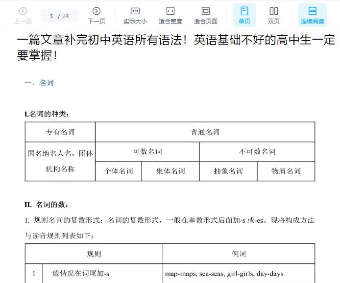 一篇文章补完初中英语所有语法！英语基础不好的高中生一定要掌握！