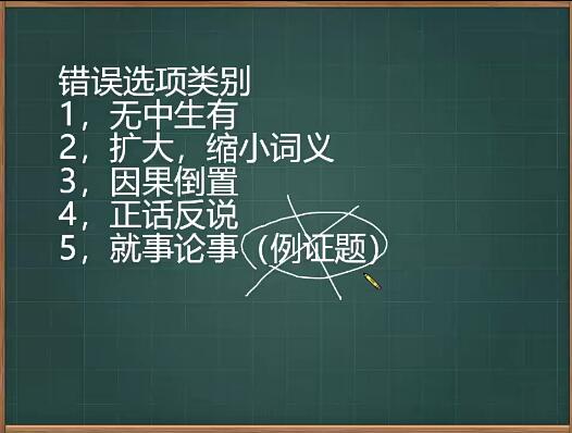 2021高二英语王双林（春季班）