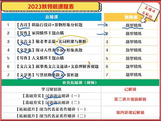 陈晨语文2024高二语文暑假