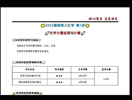 高展化学2024高三高考化学一轮暑假班网课